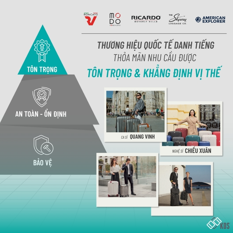 Vali kéo tại KOS góp phần khẳng định vị thế của người dùng