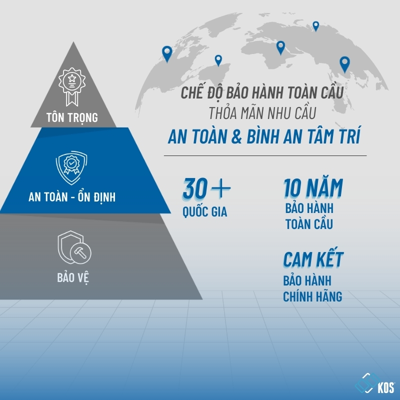Vali kéo tại KOS với chế độ bảo hành toàn cầu