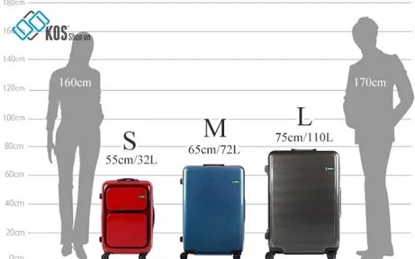 Kích thước vali kéo nam