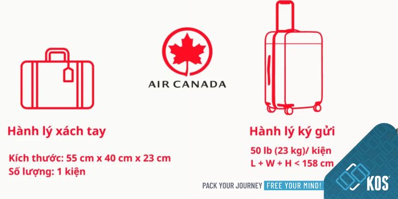 Quy định hành lý Air Canada: Mức phí ký gửi cụ thể cho chuyến bay nội địa và quốc tế