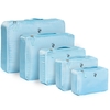 Túi đựng đồ Heys Pastel Packing Cube bộ 5 - Xanh Blue hình sản phẩm 1