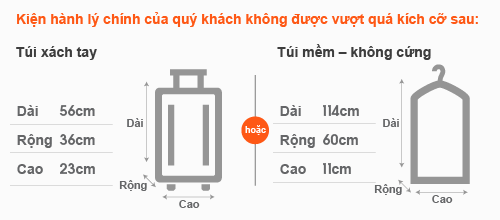 kích thước vali kéo
